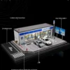 收藏家 1/64 LAWSON便利商店大場景