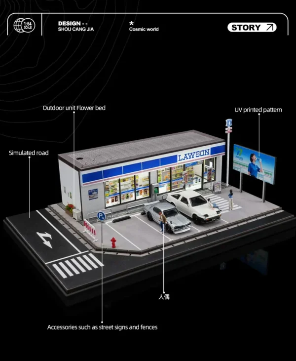 收藏家 1/64 LAWSON便利商店大場景
